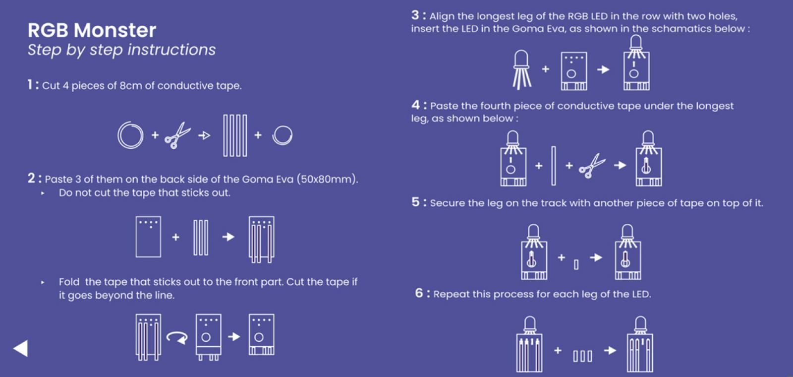 E-monsters booklet